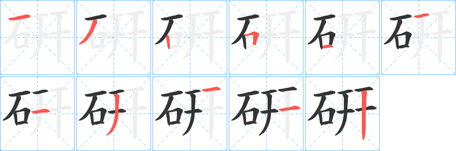 硏的筆順筆畫(huà)