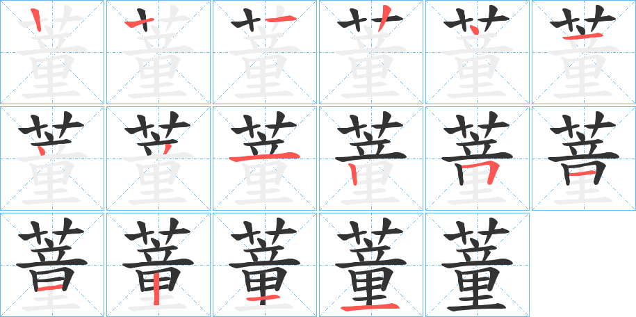 蕫的筆順筆畫