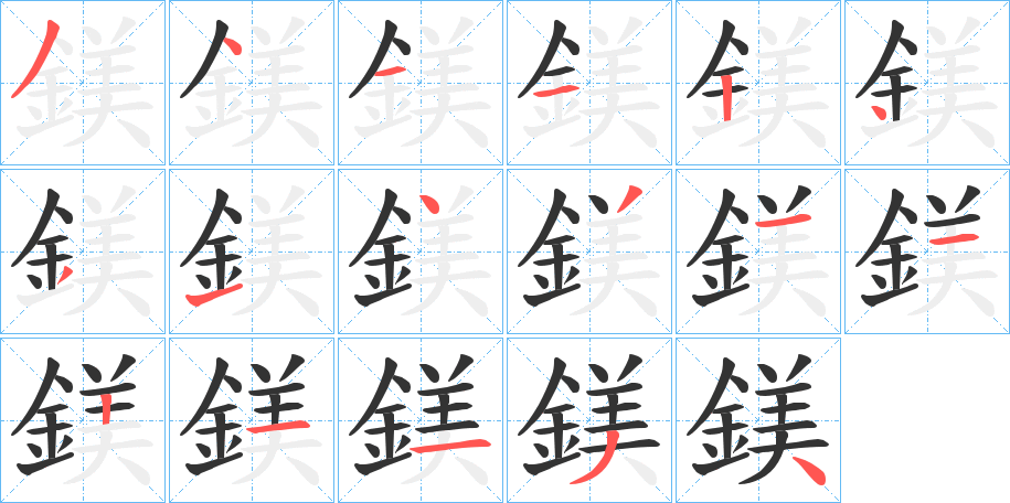 鎂的筆順筆畫