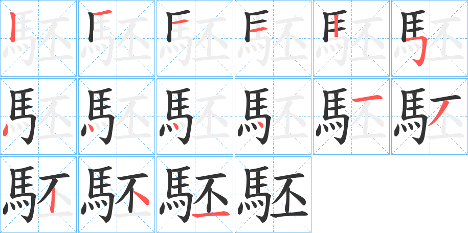 駓的筆順筆畫