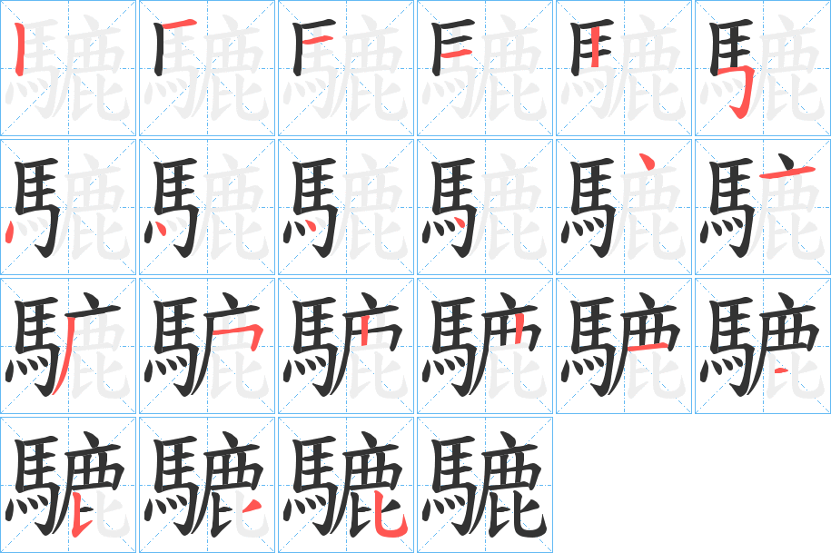 騼的筆順筆畫