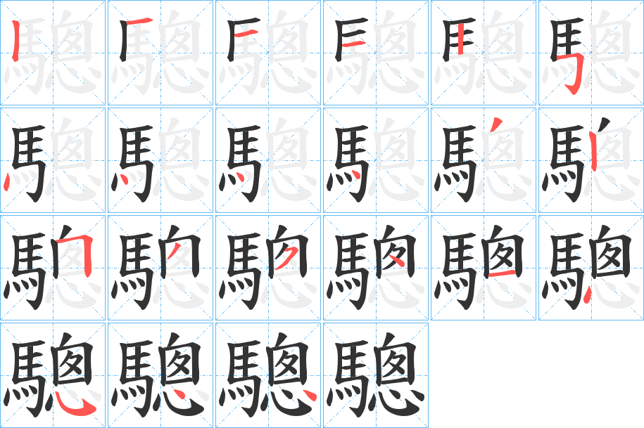 驄的筆順筆畫