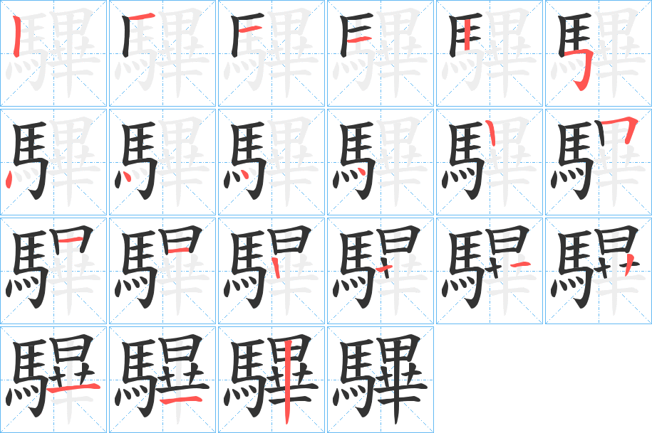 驆的筆順筆畫