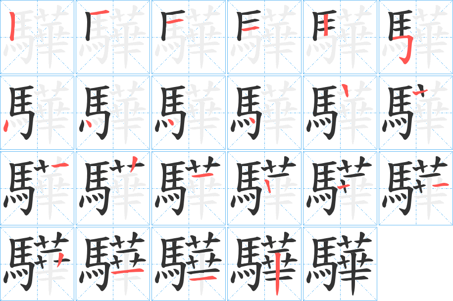 驊的筆順筆畫