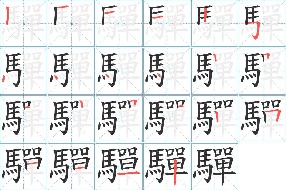 驒的筆順筆畫